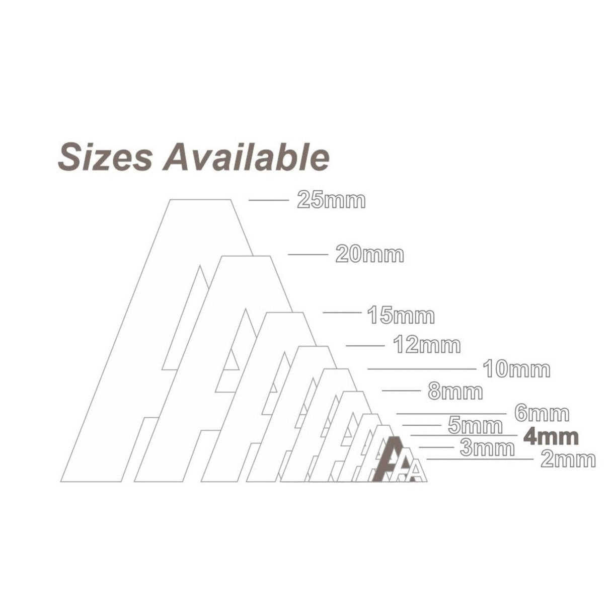 4mm Black Letters & Numbers - - - Model Realm