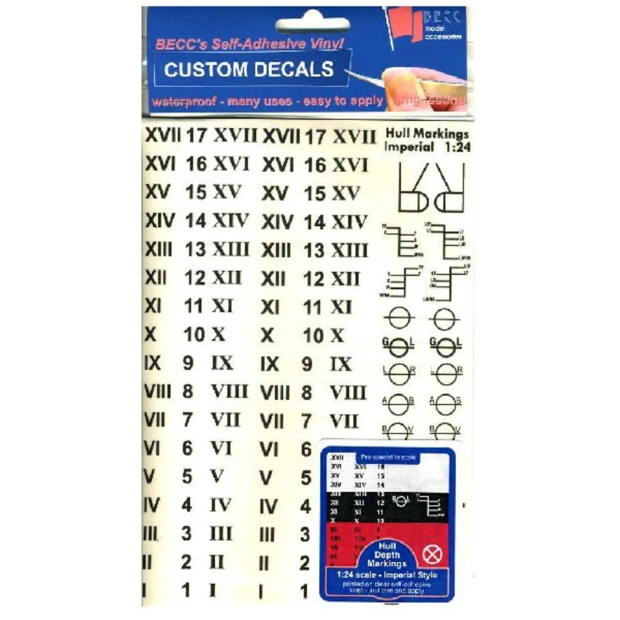 Hull Waterline Markings Imperial Black 1:24 Scale - Model Realm