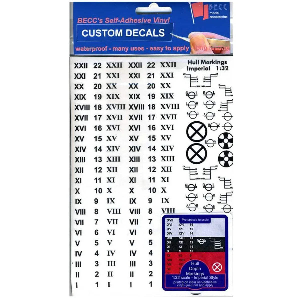 Hull Waterline Markings Imperial Black 1:32 Scale - Model Realm