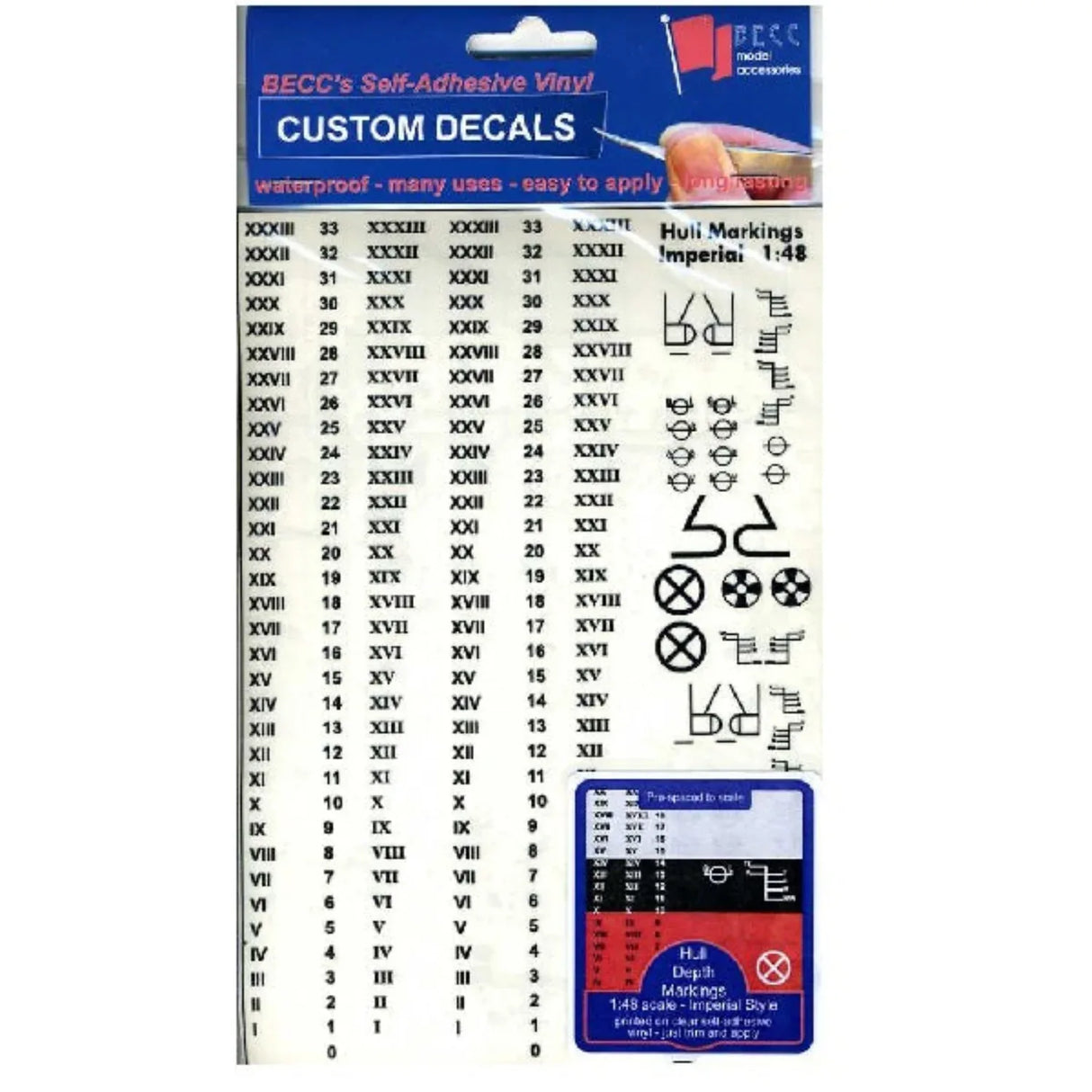 Hull Waterline Markings Imperial Black 1:48 Scale - Model Realm