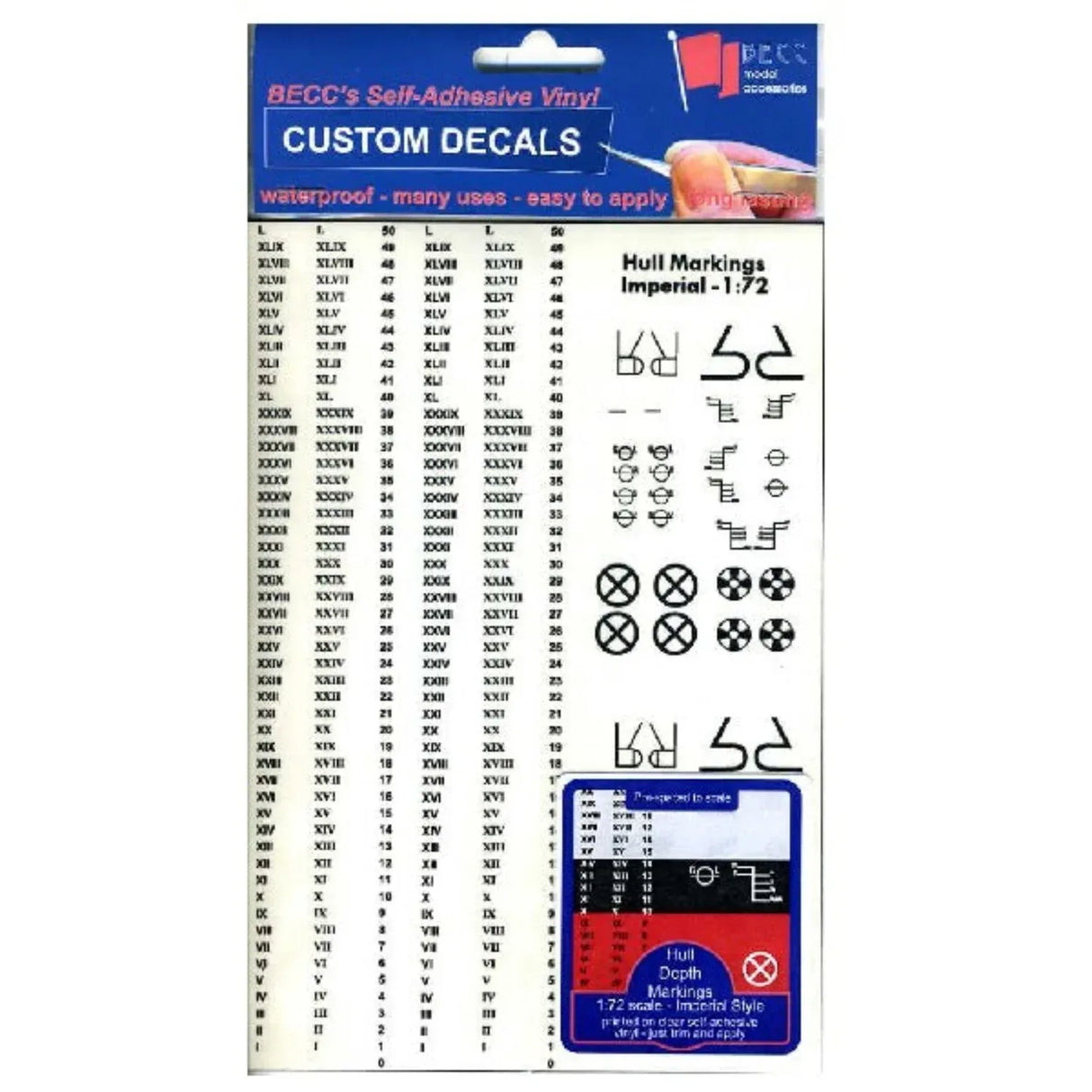 Hull Waterline Markings Imperial Black 1:72 Scale - Model Realm