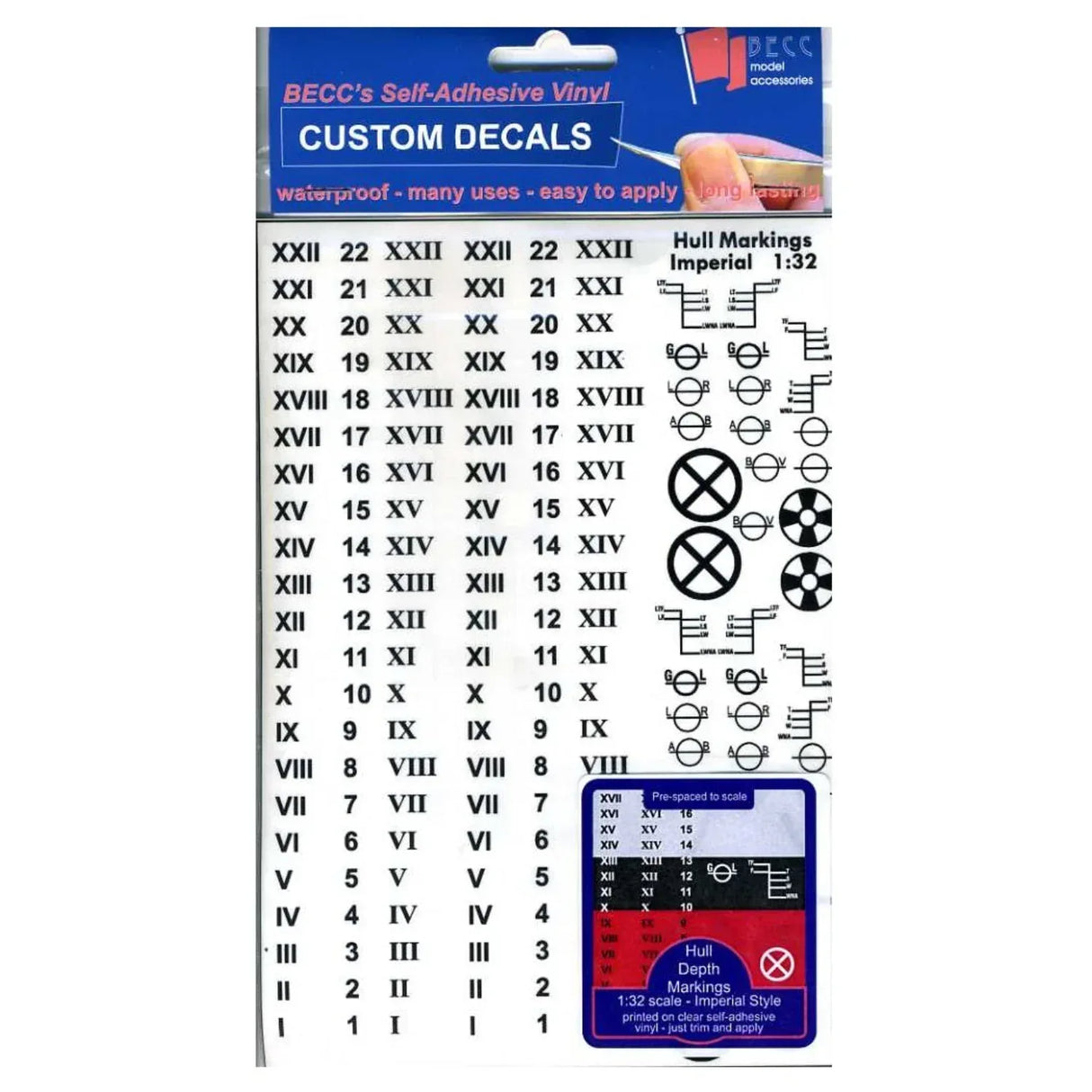 Hull Waterline Markings Metric Black 1:32 Scale - Model Realm