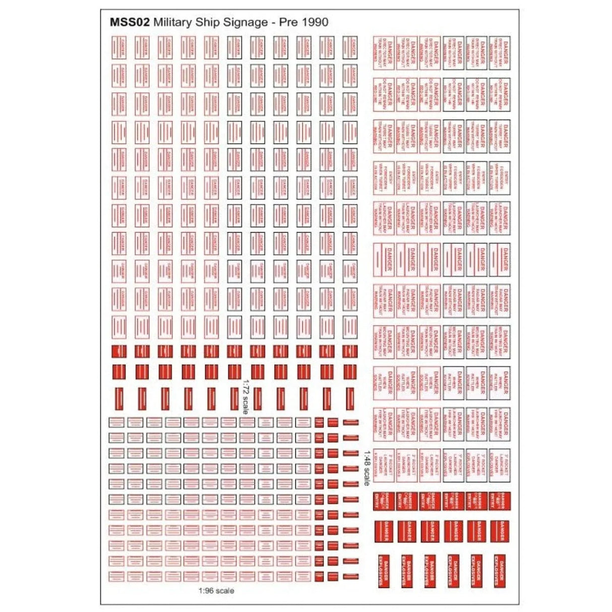 Military Ship Signage Pre 1990 - Model Realm