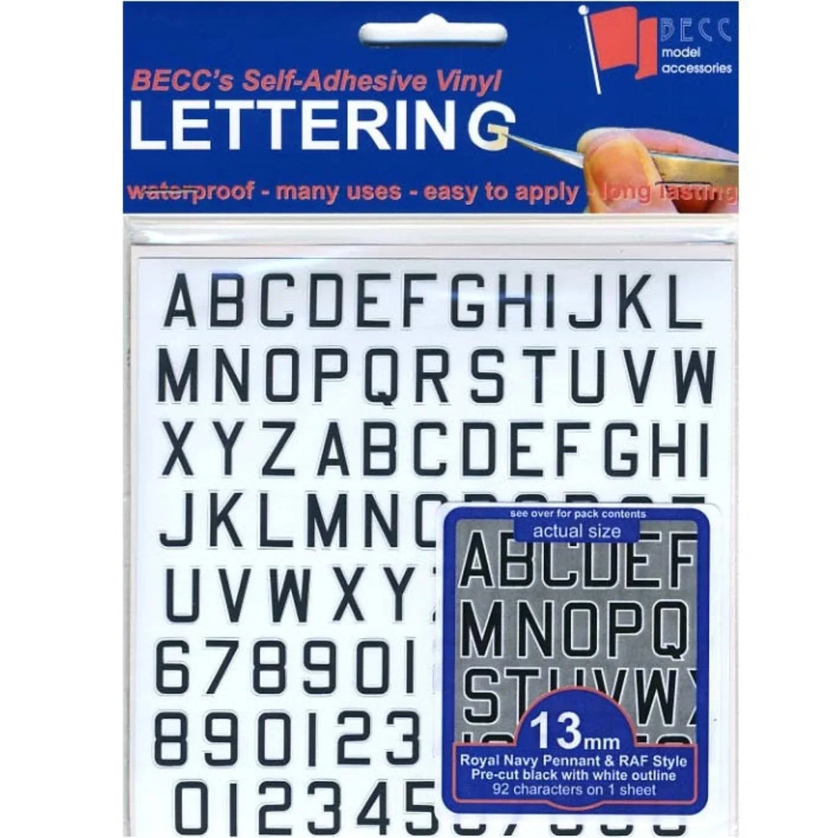 Pennant Lettering RN & RAF - Model Realm