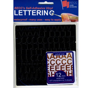 20mm Black Letters & Numbers - Model Realm